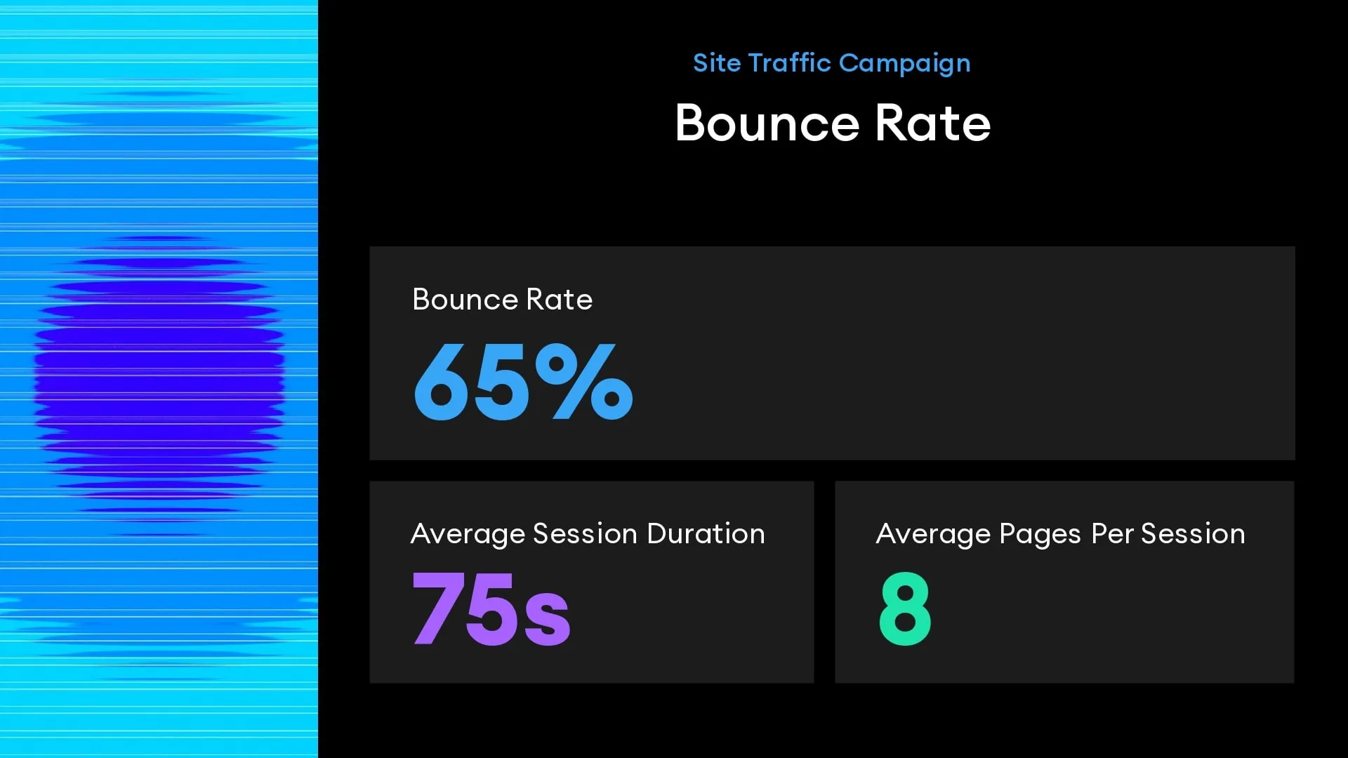 Bounce rate